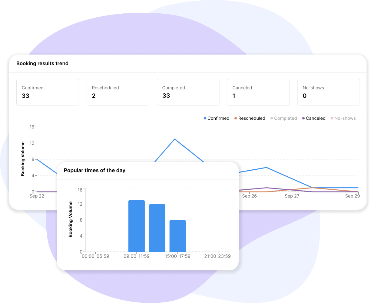 analytics dashboard woman